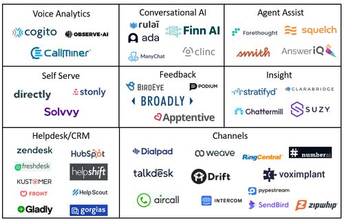 优化现代客户体验 软件外包服务的战略价值与实施路径